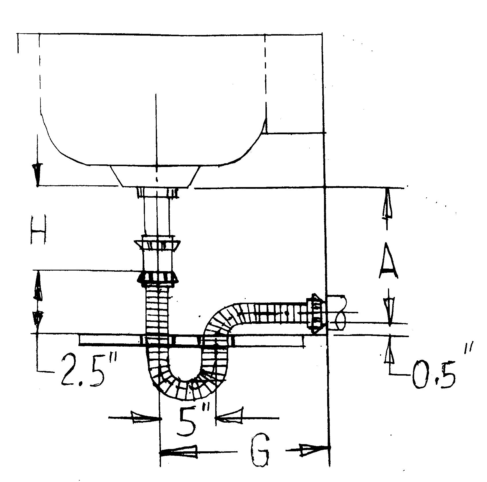 Determine your size for bathroom sinks